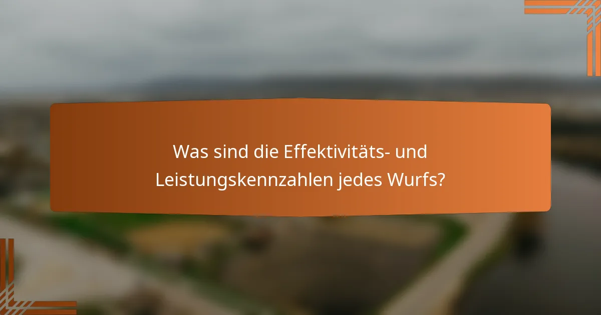 Was sind die Effektivitäts- und Leistungskennzahlen jedes Wurfs?